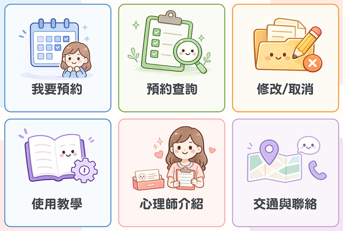 LINE圖文選單案例
